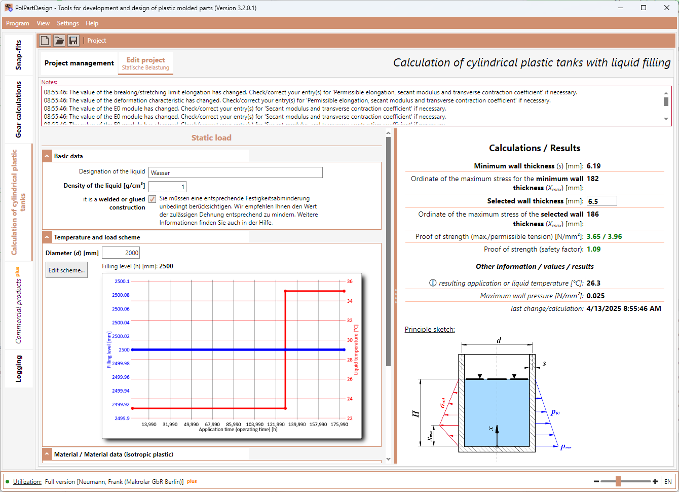 PolPartDesign - Version 3.2