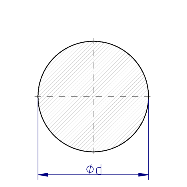 Kanalverteiler (Kreis)